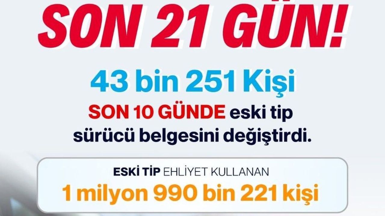 Sürücü Belgesi Yenilemede Süre Bitiyor! Bakan Yerlikaya Açıkladı!