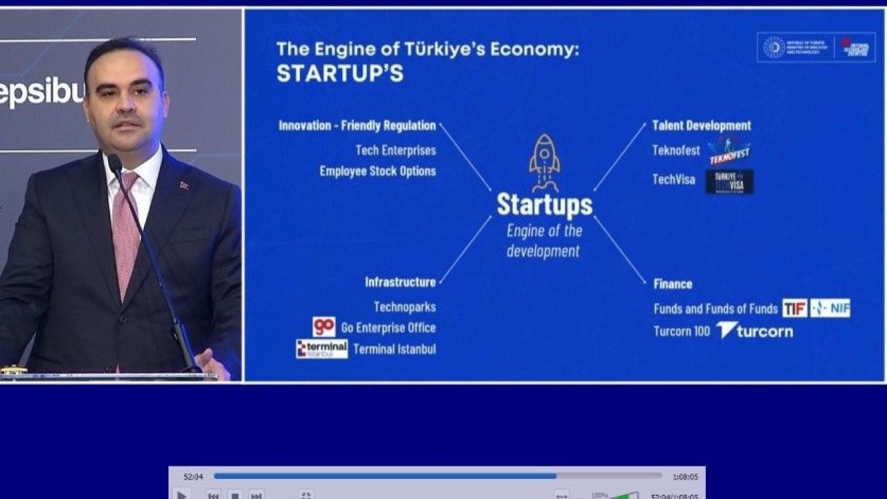 Türkiye’nin Teknoloji Vizyonu: Bakan Kacır’dan Çarpıcı Hedefler!