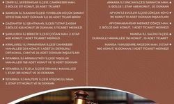 Toplu Konut İdaresi’nden 33 İlde 454 İş Yeri Satışı!