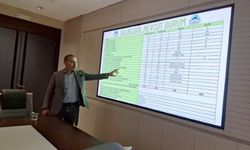 Şanlıurfa’nın Kalbi Yenilenebilir Enerji ile Işıl Işıl Olacak