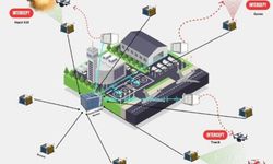 Savuran Projesi Havacılık Güvenliğinde Yeni Dönem Başlatıyor!