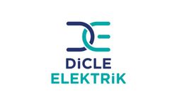 Şanlıurfa çevresinde enerji yatırımı krizi!