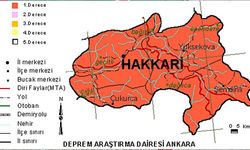 Hakkari’de Kırmızı Alarm: Bu İlçeler Depremde Yerle Bir Olabilir!