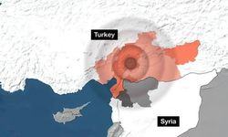 Deprem Bölgesi Şanlıurfa’da KOBİ’ler Devlet Destekleriyle Canlandı!