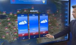 Şanlıurfa Dahil Birçok İl İçin Kuvvetli Yağış Uyarısı