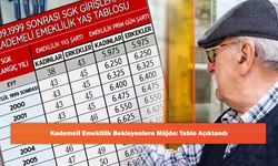 Kademeli Emeklilik Bekleyenlere Müjde: Tablo Açıklandı
