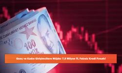 Genç ve Kadın Girişimcilere Müjde: 7,5 Milyon TL Faizsiz Kredi Fırsatı!