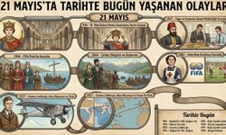 21 Mayıs’ta Tarihte Bugün Yaşanan Olaylar