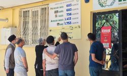Şanlıurfa İHH’dan Kudüs ve Gazze’ye Dikkat Çeken Tabela