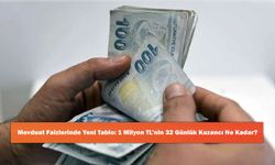 Mevduat Faizlerinde Yeni Tablo: 1 Milyon TL’nin 32 Günlük Kazancı Ne Kadar?