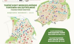 Şanlıurfa için 100 milyon liralık turizm atağı: İşletmelere faizsiz kredi kapıda!