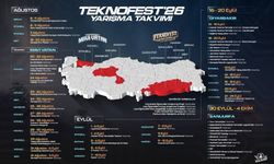 Bakan Kaçır’dan TEKNOFEST2026 Şanlıurfa öncesi, “Milli Teknoloji Hamlesi” paylaşımı