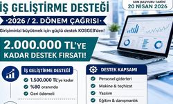 Şanlıurfa’da girişimciler için büyük fırsat: Detayları ve şartları STSO açıkladı