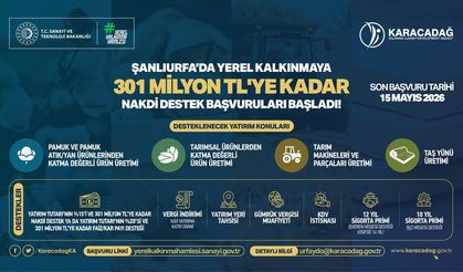Şanlıurfa’da 301 Milyon TL’ye Kadar Destek Sağlayacak Program Başladı