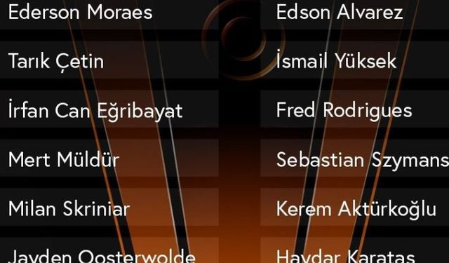 Fenerbahçe Avrupa Ligi’nde Brann Karşısında Eksiklerle!