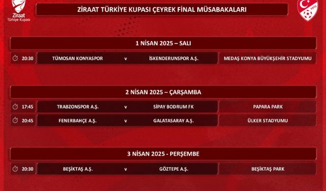 Ziraat Türkiye Kupası'nda Dev Derbi! Fenerbahçe ve Galatasaray 2 Nisan'da Karşı Karşıya