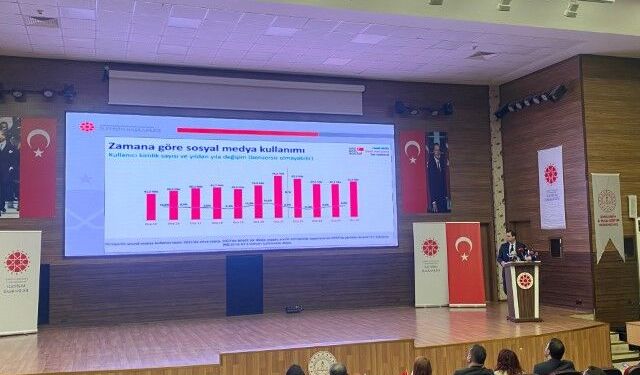 Cumhurbaşkanlığı İletişim Başkanlığı’ndan Şanlıurfa’da Eğitim Semineri
