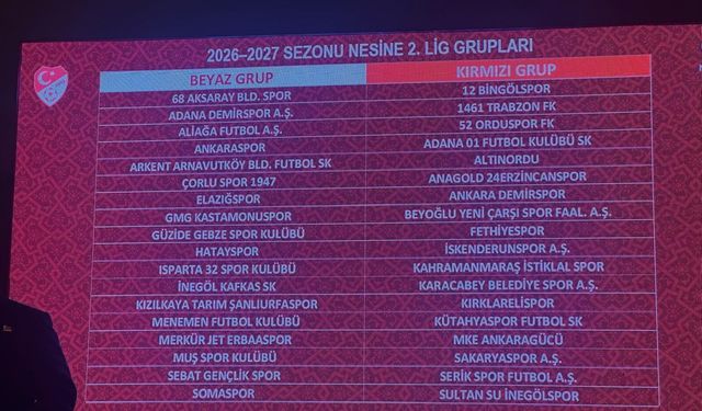 Şanlıurfaspor Yeni Sezon Kurası Çekildi: Beyaz Grup’ta Mücadele Edecek