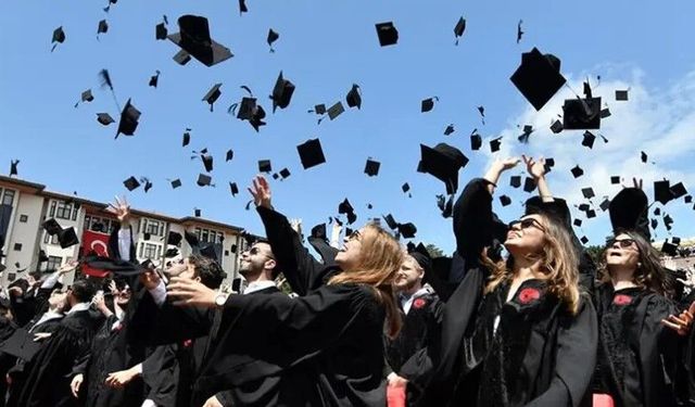 Şanlıurfa’nın Eğitim Karnesi TÜİK Verilerinde Ortaya Çıktı