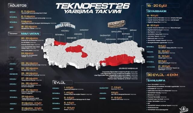 Bakan Kaçır’dan TEKNOFEST2026 Şanlıurfa öncesi, “Milli Teknoloji Hamlesi” paylaşımı