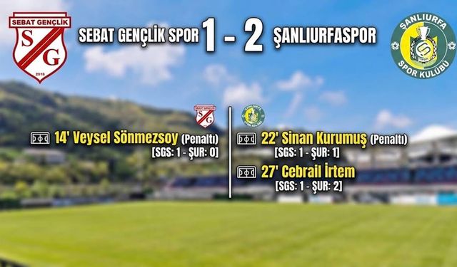 Şanlıurfaspor Deplasmanda Geri Döndü! 2-1 Öne Geçti