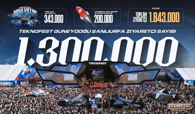 Şanlıurfa'da tarihi rekor kırıldı: 1 Milyon 300 bin kişi ziyaretçi