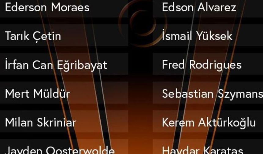 Fenerbahçe Avrupa Ligi’nde Brann Karşısında Eksiklerle!