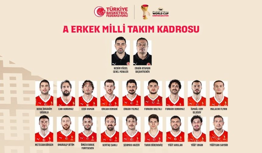 A Milli Erkek Basketbol Takımı’nın Sırbistan Maçları Aday Kadrosu Açıklandı!