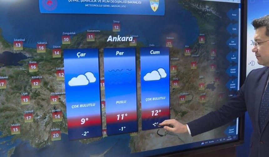 Şanlıurfa Dahil Birçok İl İçin Kuvvetli Yağış Uyarısı