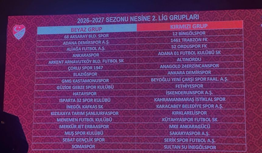 Şanlıurfaspor Yeni Sezon Kurası Çekildi: Beyaz Grup’ta Mücadele Edecek