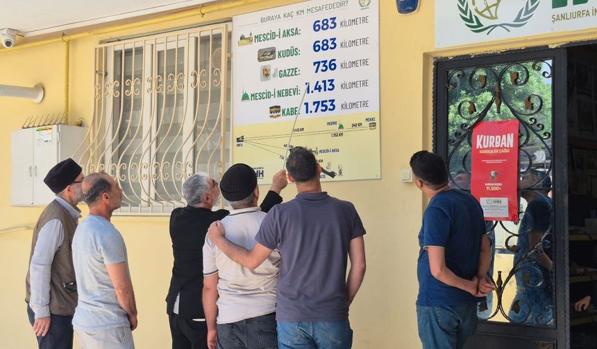 Şanlıurfa İHH’dan Kudüs ve Gazze’ye Dikkat Çeken Tabela
