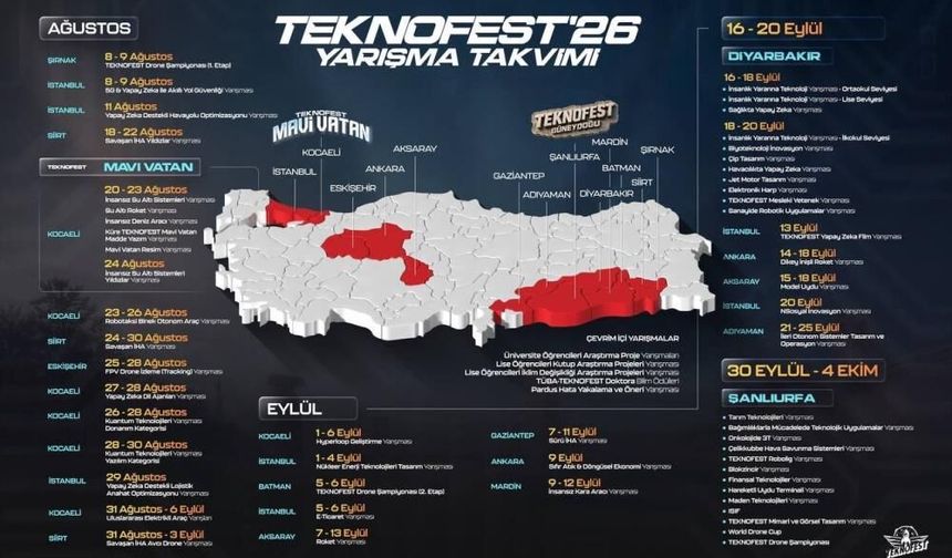 Bakan Kaçır’dan TEKNOFEST2026 Şanlıurfa öncesi, “Milli Teknoloji Hamlesi” paylaşımı