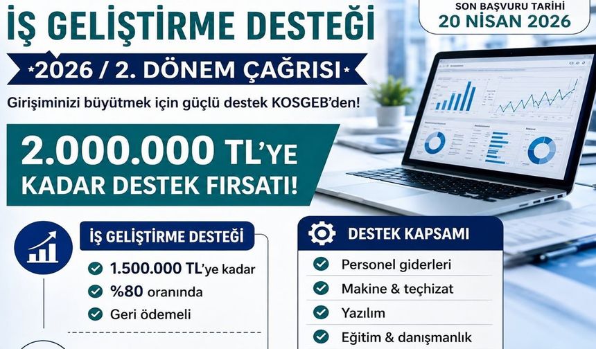 Şanlıurfa’da girişimciler için büyük fırsat: Detayları ve şartları STSO açıkladı