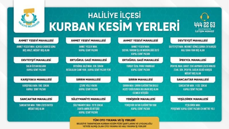 Şanlıurfa Haliliye’de Kurban Satış Ve Kesim Noktaları Açıklandı!