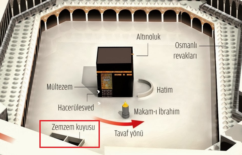 Ekran Alıntısı3-1