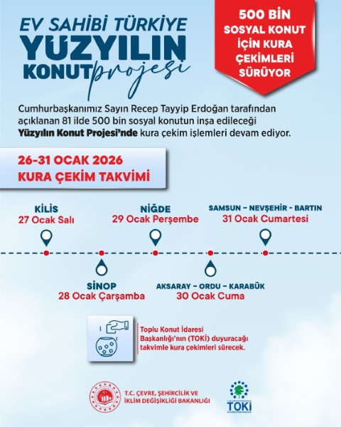 Toki̇ Kuralarında Şanlıurfa Dahil 32 İlde 121 Bin 265 Konutun Hak Sahibi Belirlendi (2) (Küçük)