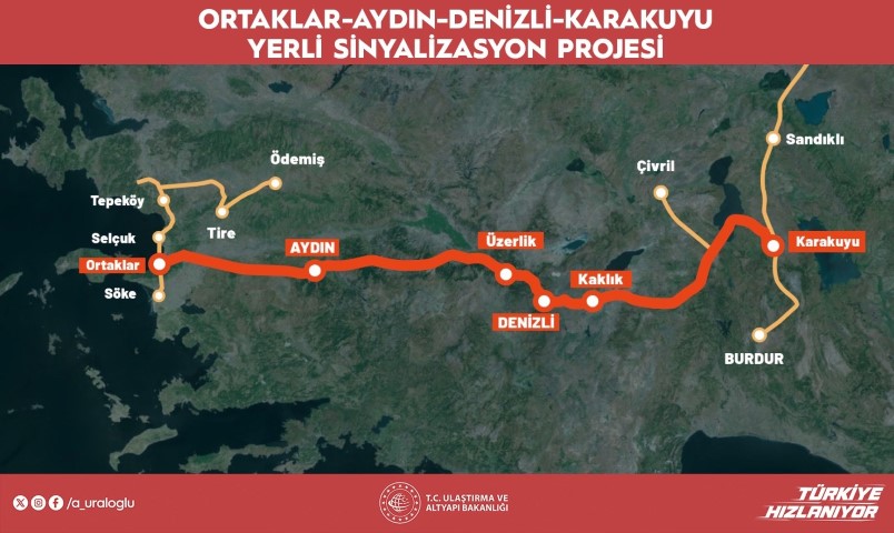 Yerli Ve Milli Sinyalizasyonla Sinyalli Hat Oranı Yüzde 61’E Yükseldi (1) (Küçük)