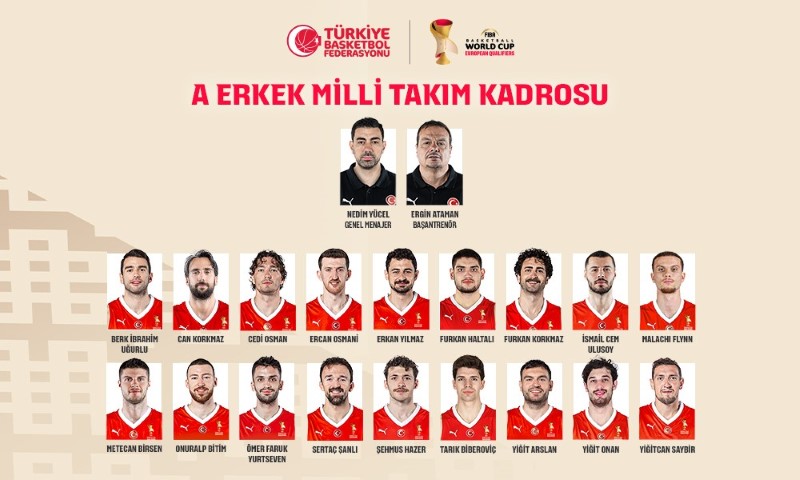 A Milli Erkek Basketbol Takımı’nın Sırbistan Maçları Aday Kadrosu Açıklandı!