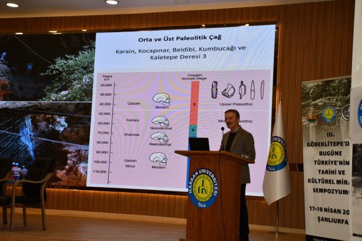Göbeklitepe’den Bugüne Kültürel Miras Şanlıurfa’da Ele Alındı (4) (Küçük)
