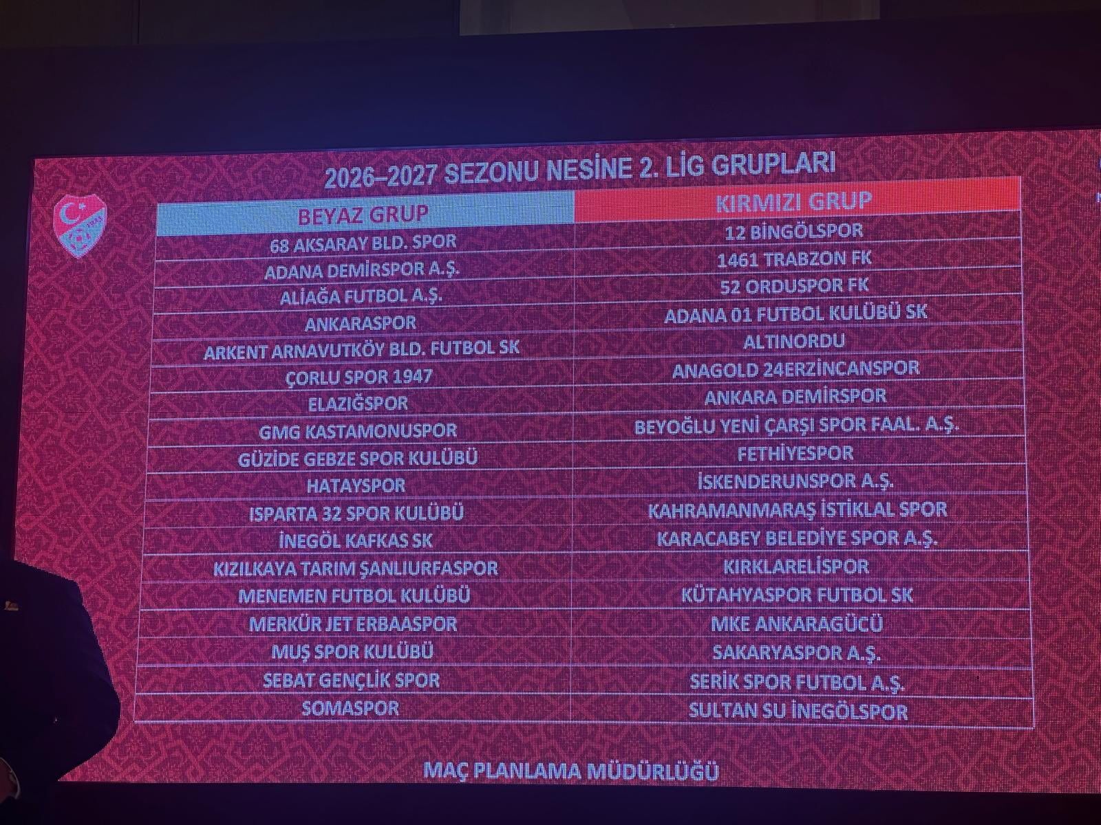 Şanlıurfaspor Yeni Sezon Kurası Çekildi: Beyaz Grup’ta Mücadele Edecek