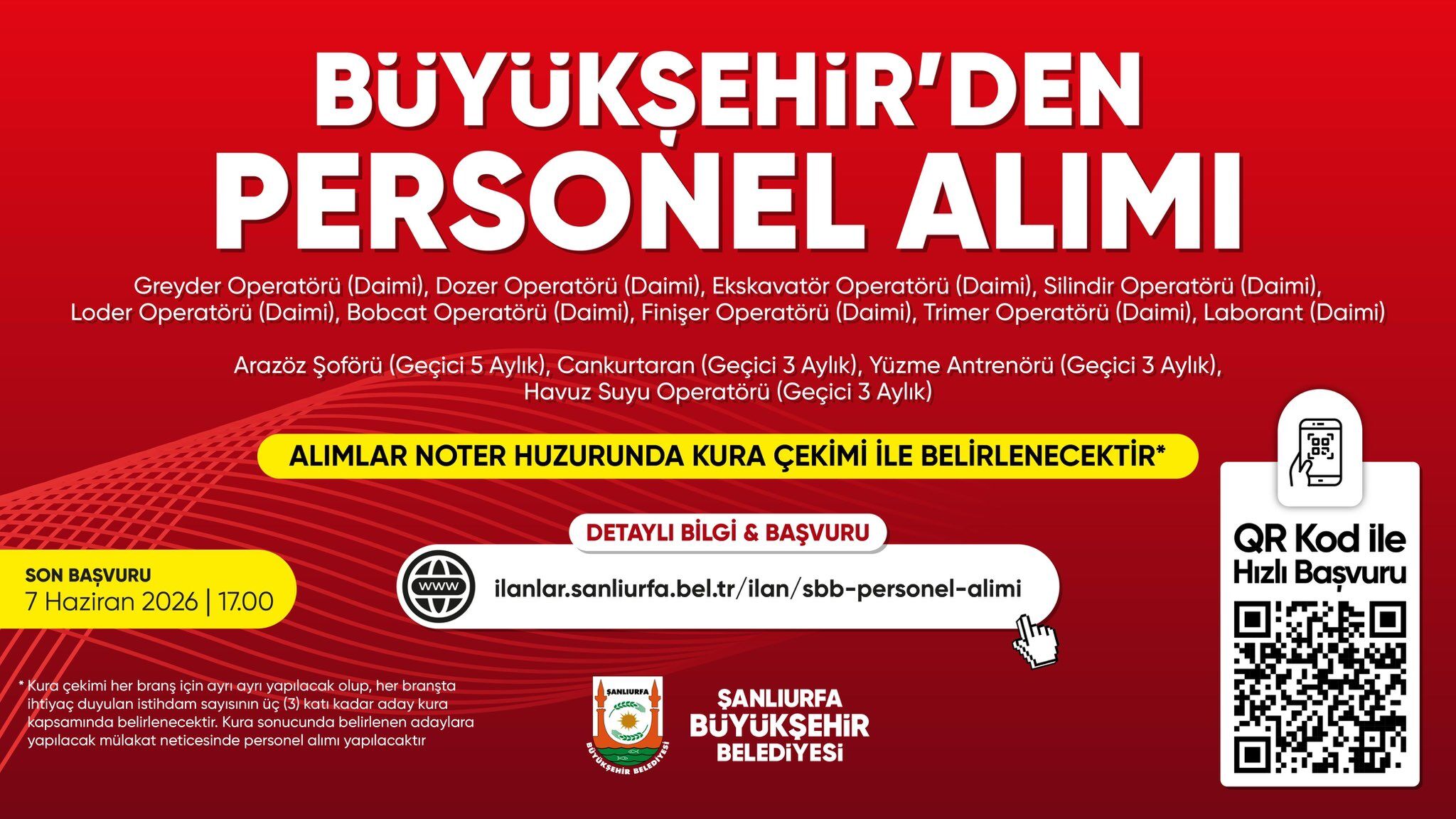 Personel