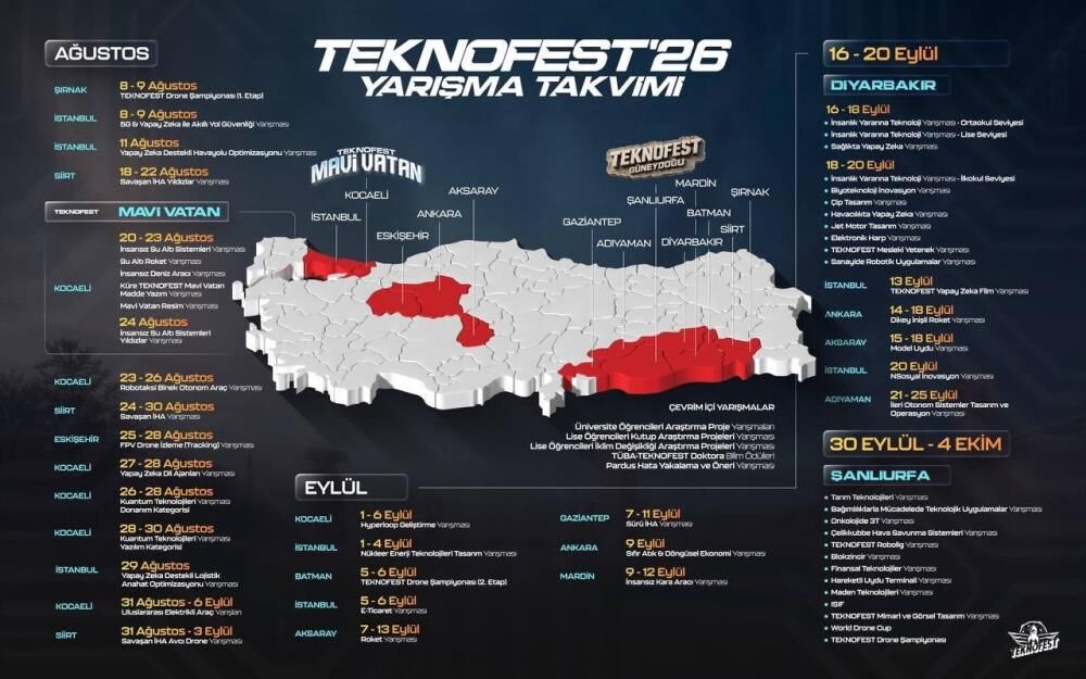 Bakan Kaçır’dan TEKNOFEST2026 Şanlıurfa öncesi, “Milli Teknoloji Hamlesi” paylaşımı