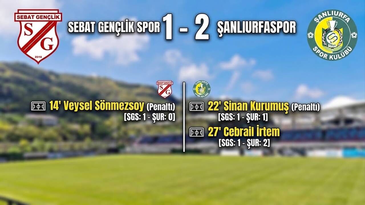 Şanlıurfaspor Deplasmanda Geri Döndü! 2-1 Öne Geçti