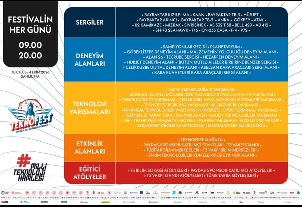 Teknofest Takvimi